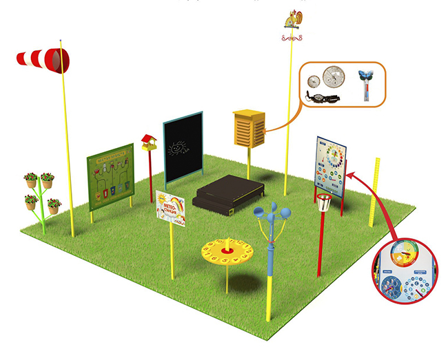Игровые площадки для детского сада