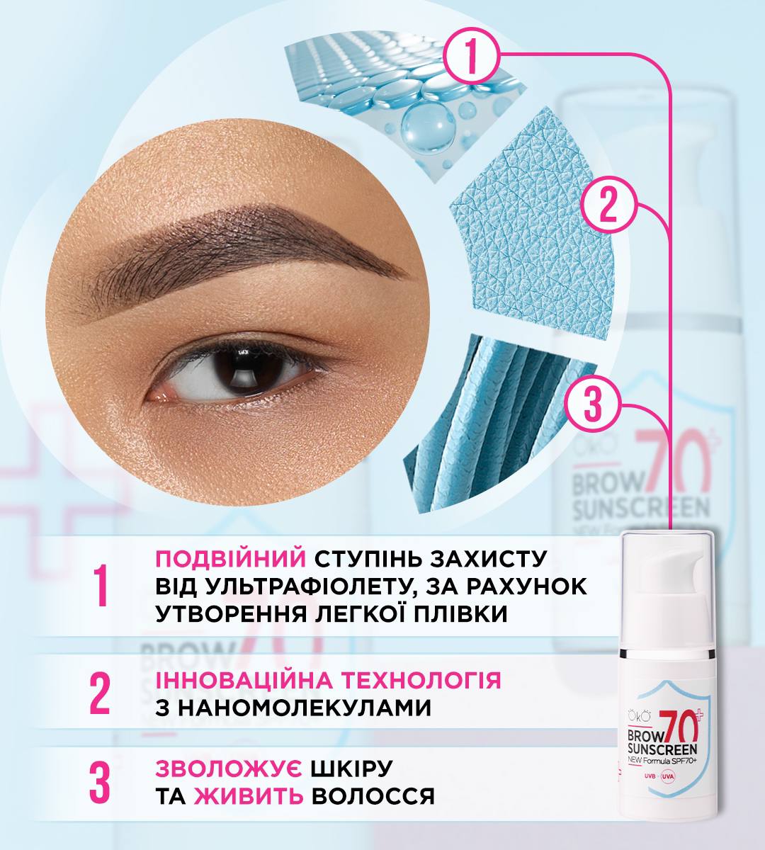 Особливості використання крему OKO Brow Sunscreen SPF70+