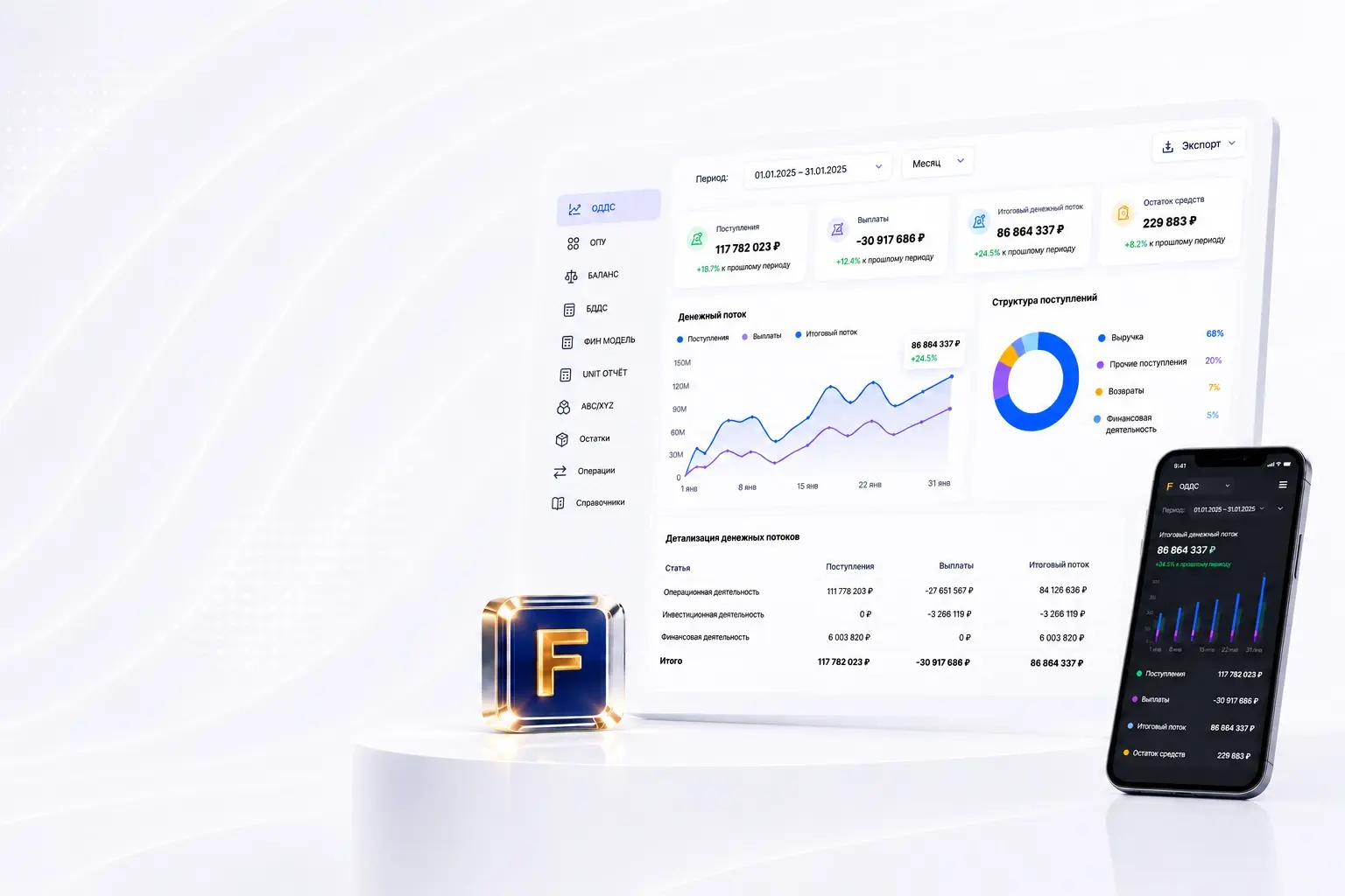 Финансовая панель FINVIK с отчётами, графиками и мобильным интерфейсом