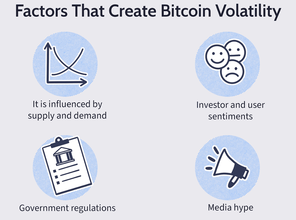 Navigating the Challenges of Crypto Marketing