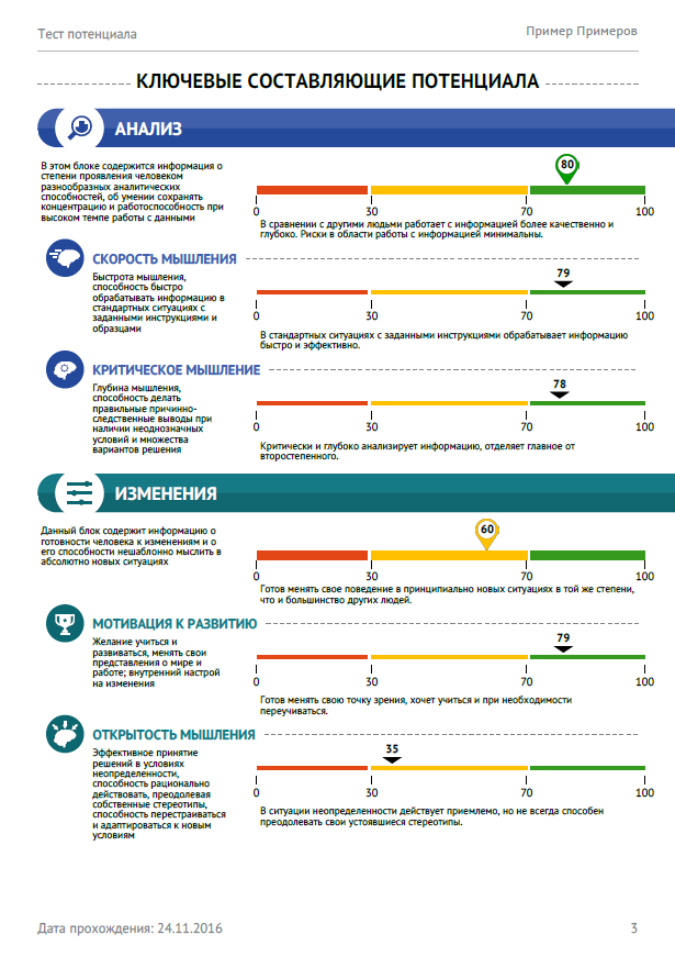 Тест цифровая грамотность ЭКОПСИ. Тест на потенциал команды. Выберите преимущества кредитного потенциала тесты.