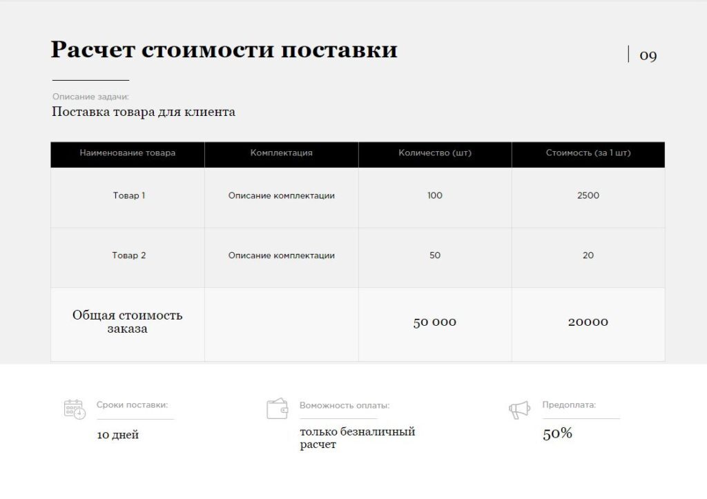 Расчет стоимости в КП 