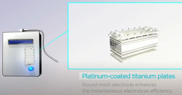 Покупать или не покупать ионизатор воды