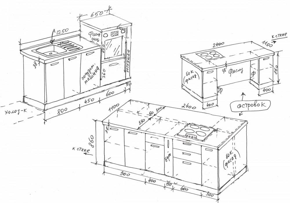 Чертеж остров. Мебельный остров на кухне Размеры. Кухонный остров из камня чертеж. Кухня с островом. Кухонный остров смета.