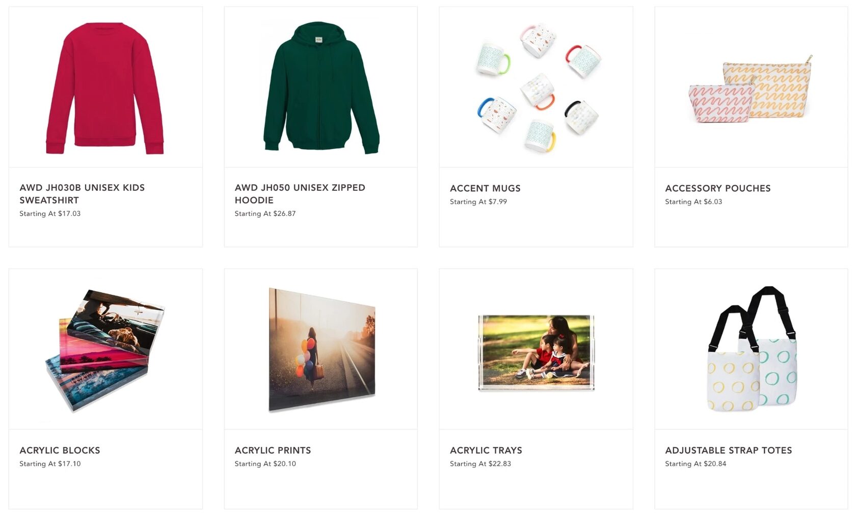Print On Demand Shopify 