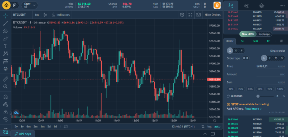 Crypto Algorithmic Trading Platform