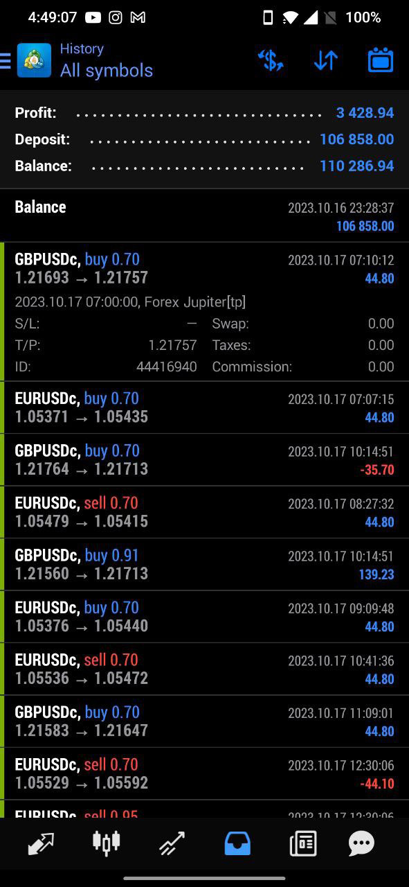 Forex jupiter the main page