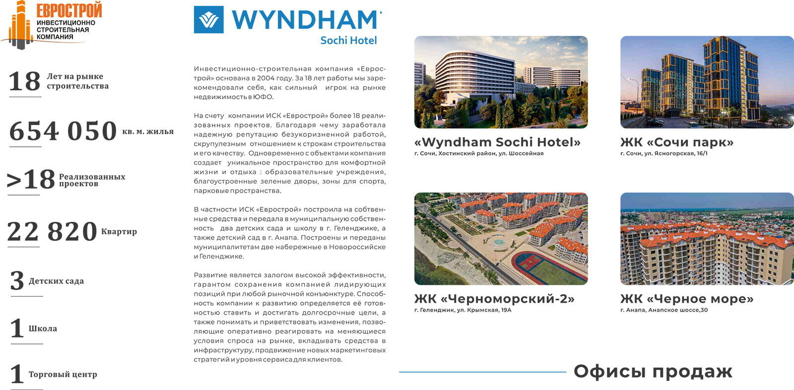 ГК Wyndham Sochi Hotel (Виндхэм Отель Сочи)