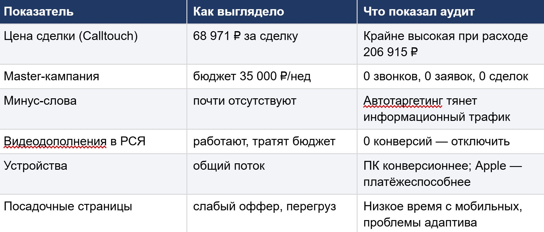 Скрин 3