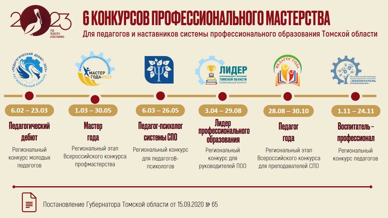 Год педагога и наставника классный час презентация