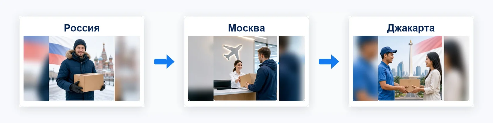 Отправить посылку в Джакарту из России