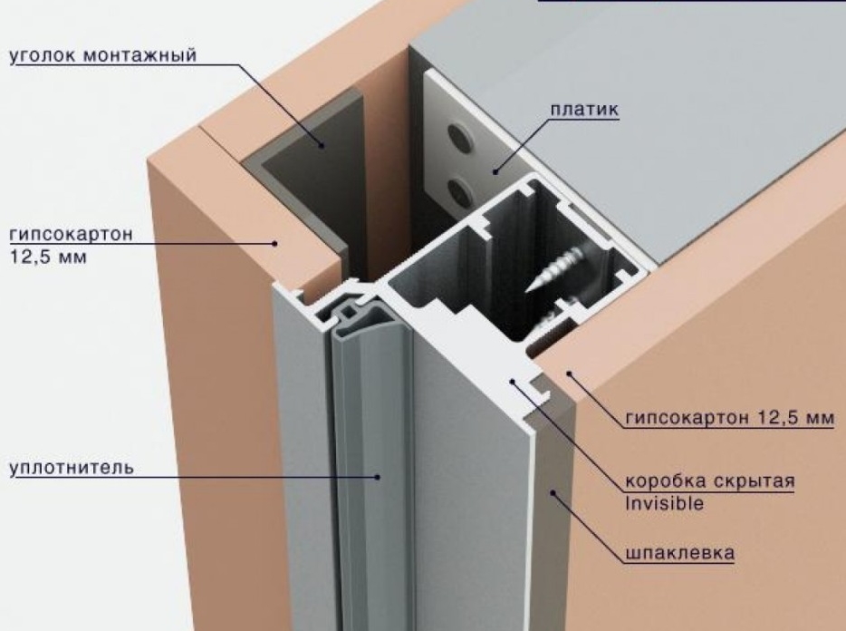 Profil doors invisible схема монтажа