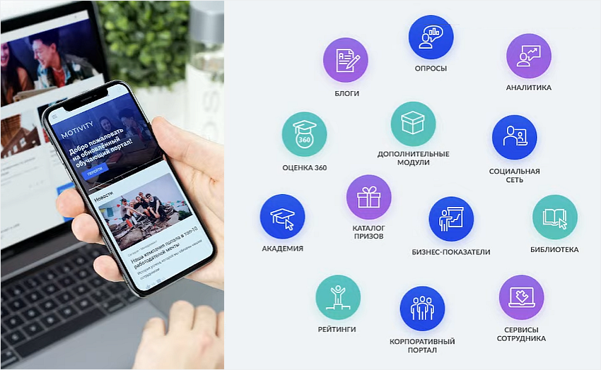HCM, Данила Жаров, HR-автоматизация, HR-платформа, Motivity