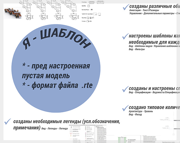 Какие приложения нужны для архитектора