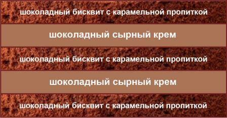 торт Сникерс