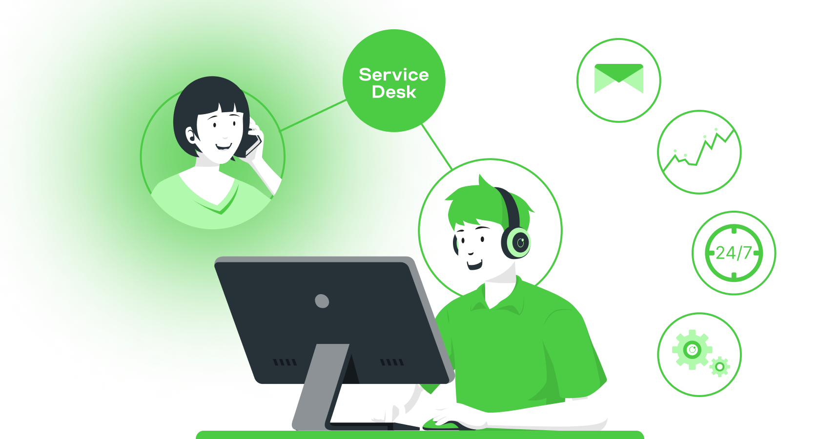 Что такое Service Desk система, какие задачи она решает и чем отличаются от  Help Desk