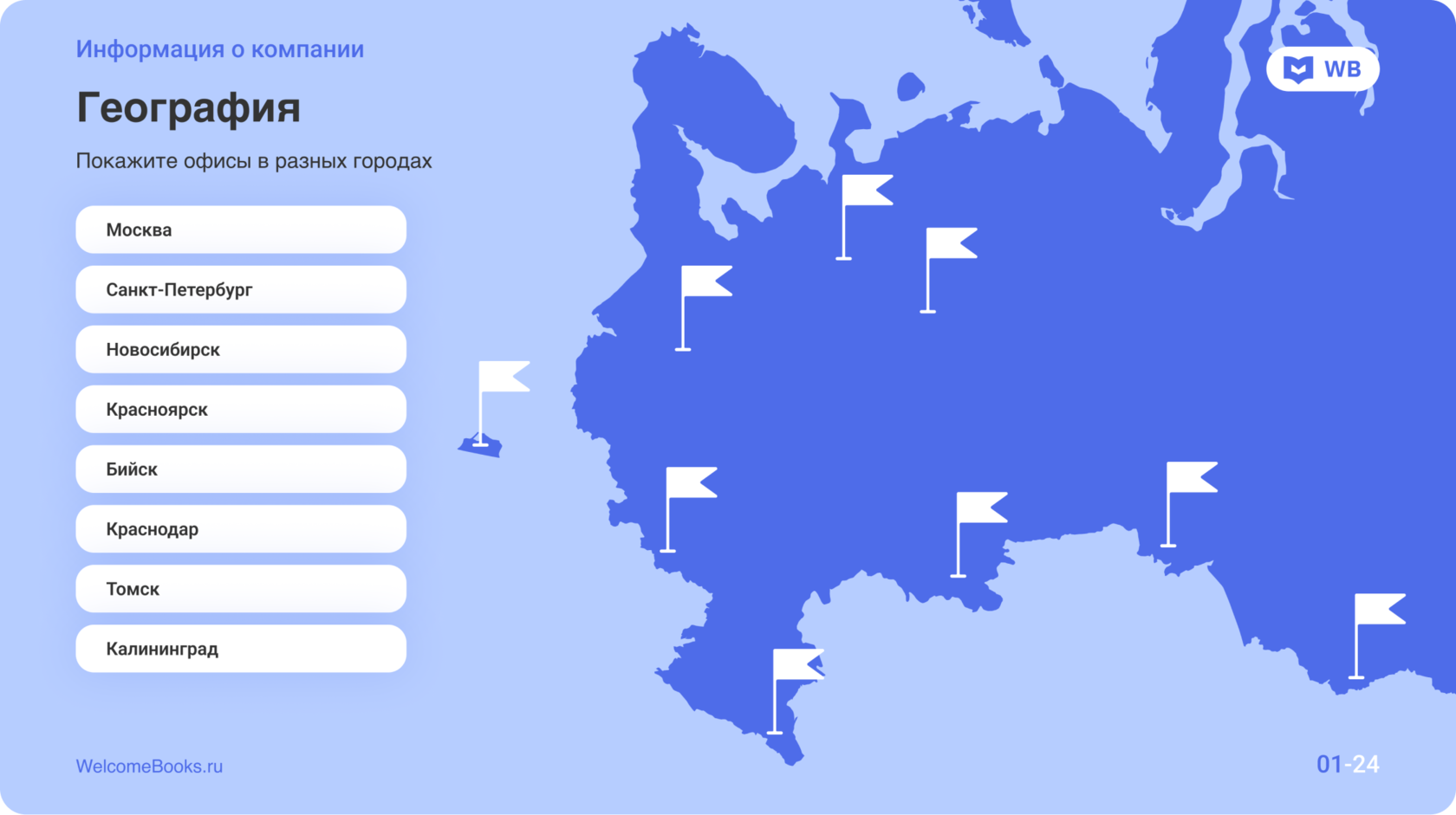 Бесплатный шаблон Welcome Book в PowerPoint с возможностью ...