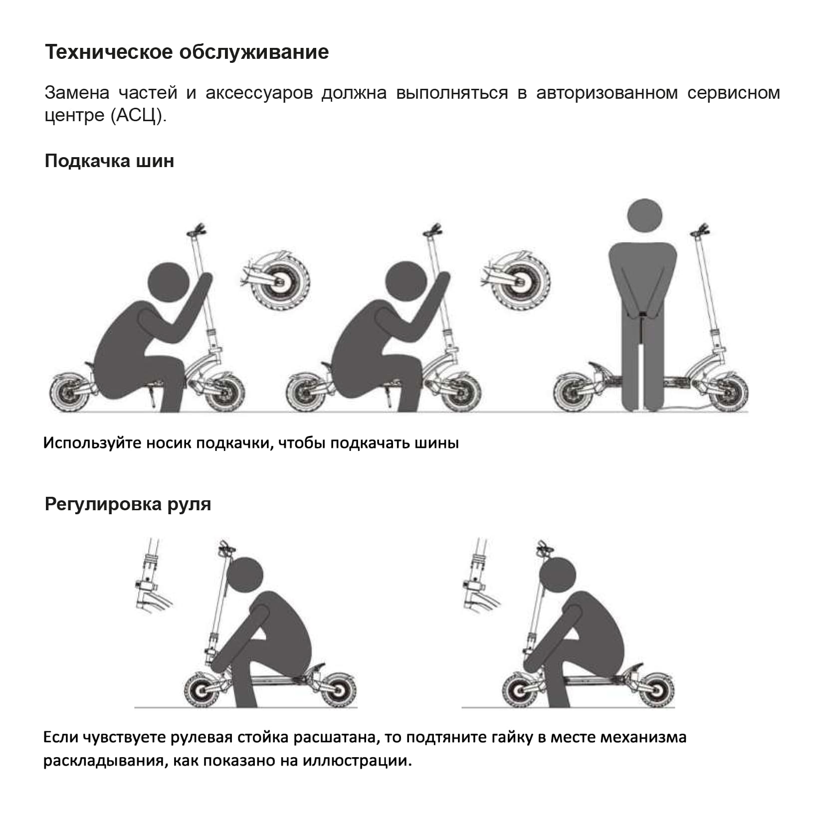 Инструкция к электросамокату Kugoo G1 Pro
