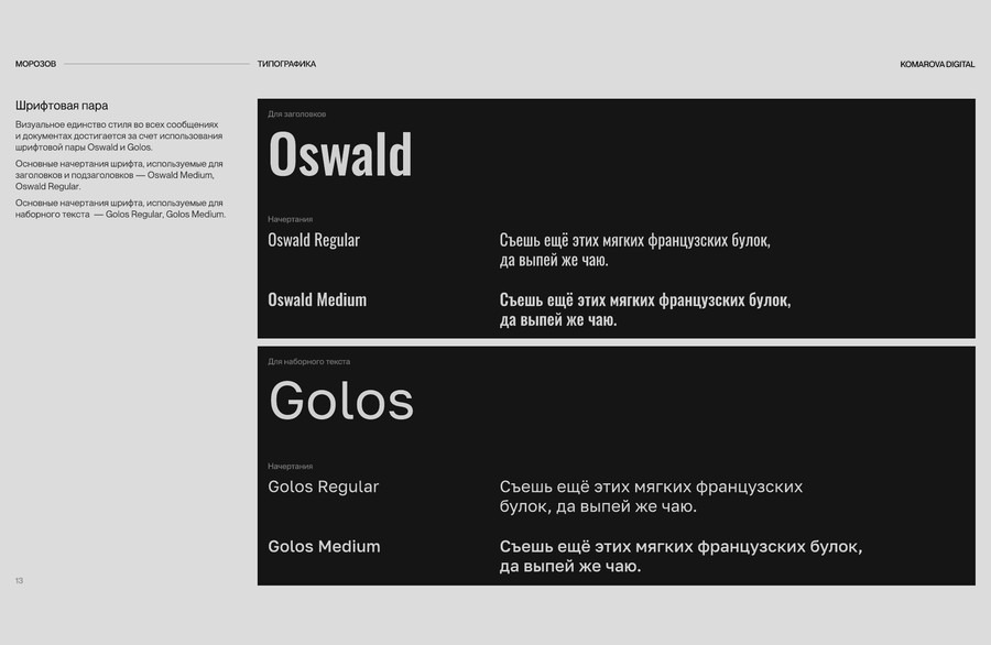 Шрифты фирменного стиля Ильи Морозова: Oswald для заголовков и Golos для основного текста