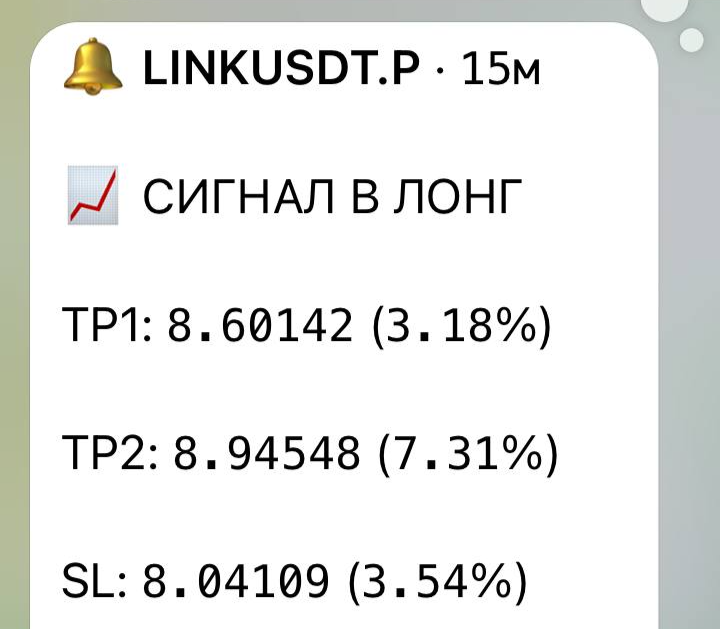 Telegram-бот с сигналами