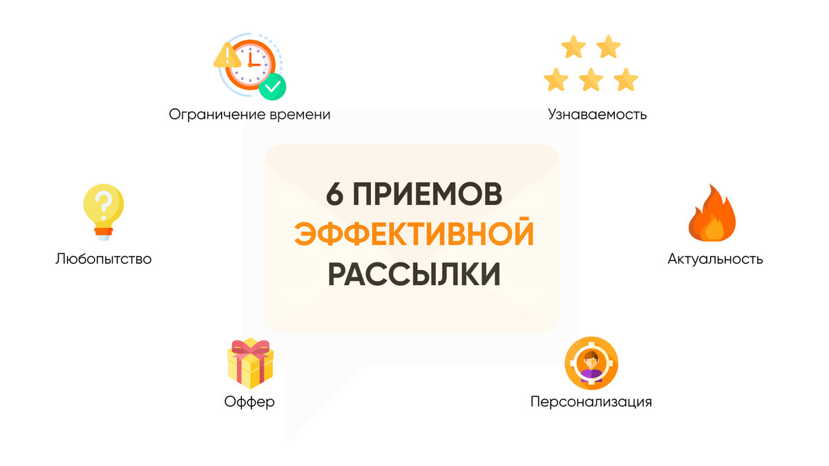 идеи поздравления клиентов с новым годом