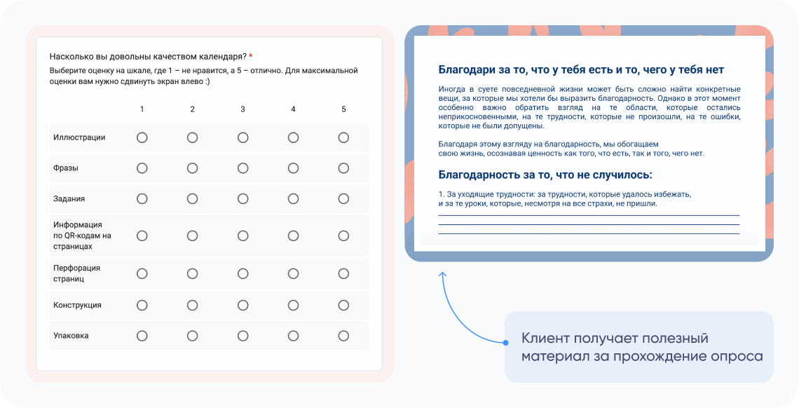 Пример опроса в Google Forms