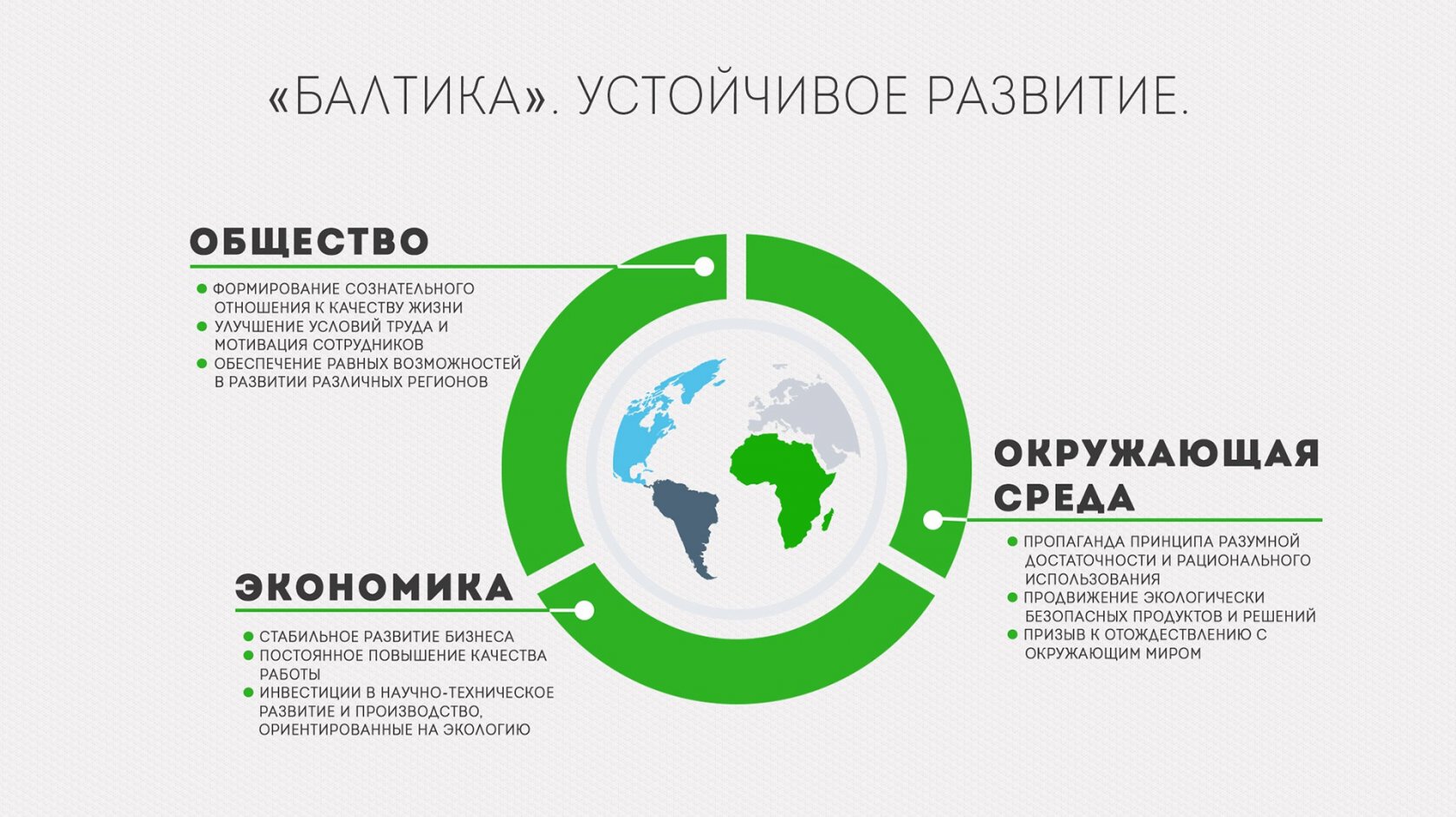 Экономическое и экологическое развитие. Устойчивое развитие. Стратегия устойчивого развития. Проекты устойчивого развития. Концепция устойчивого развития.