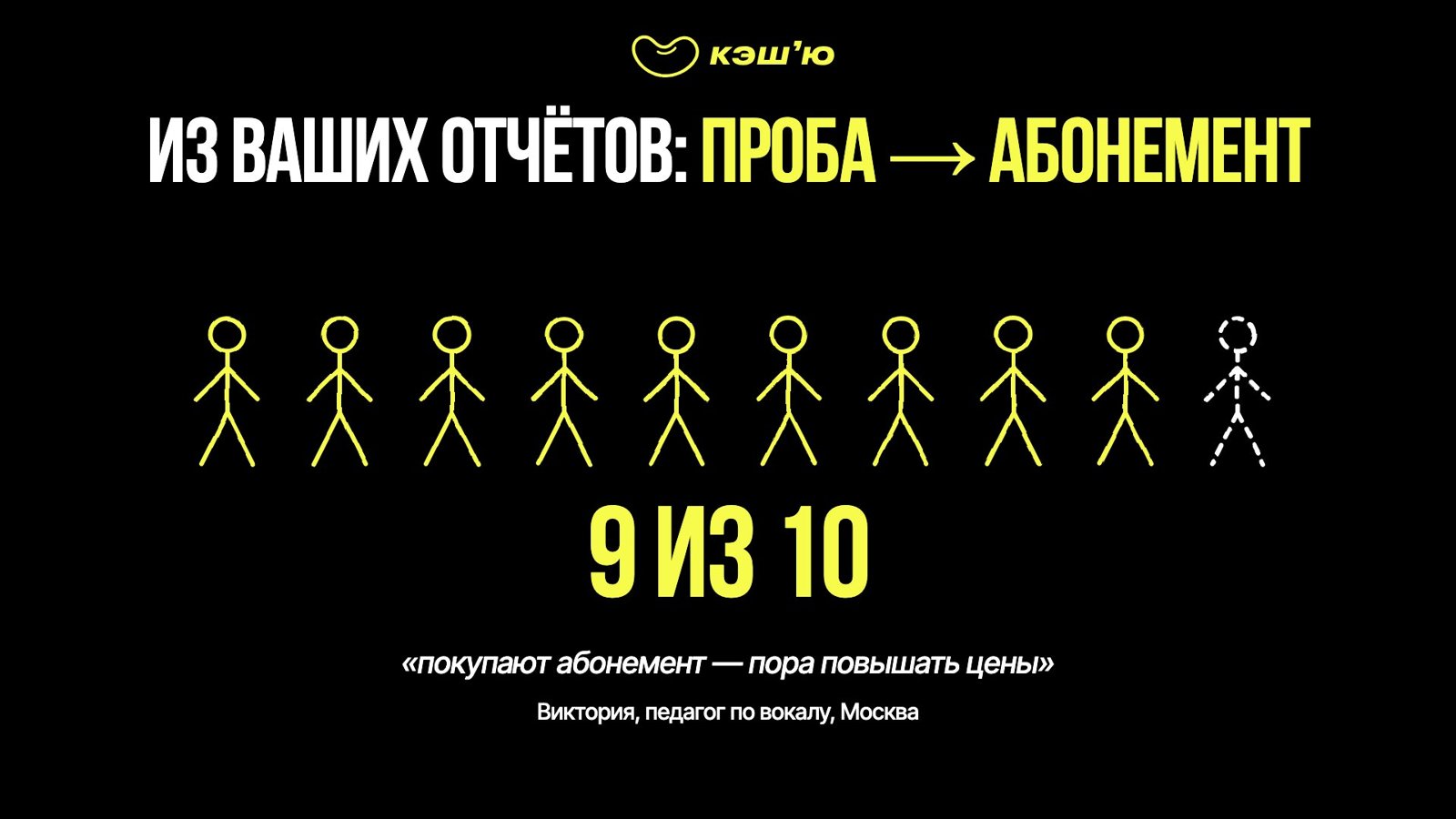 Проба → абонемент: 9 из 10