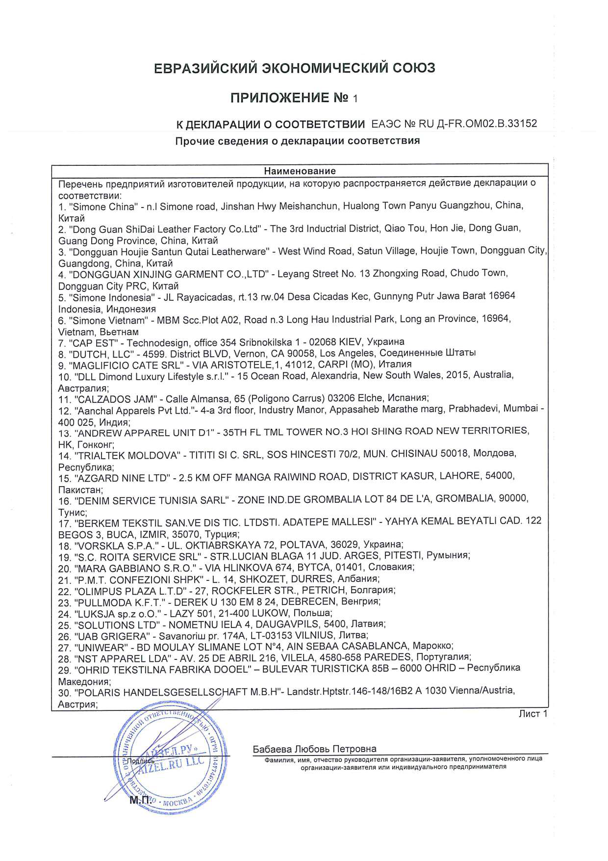 Сертификаты Marc Jacobs: Документы Качества и Подлинности