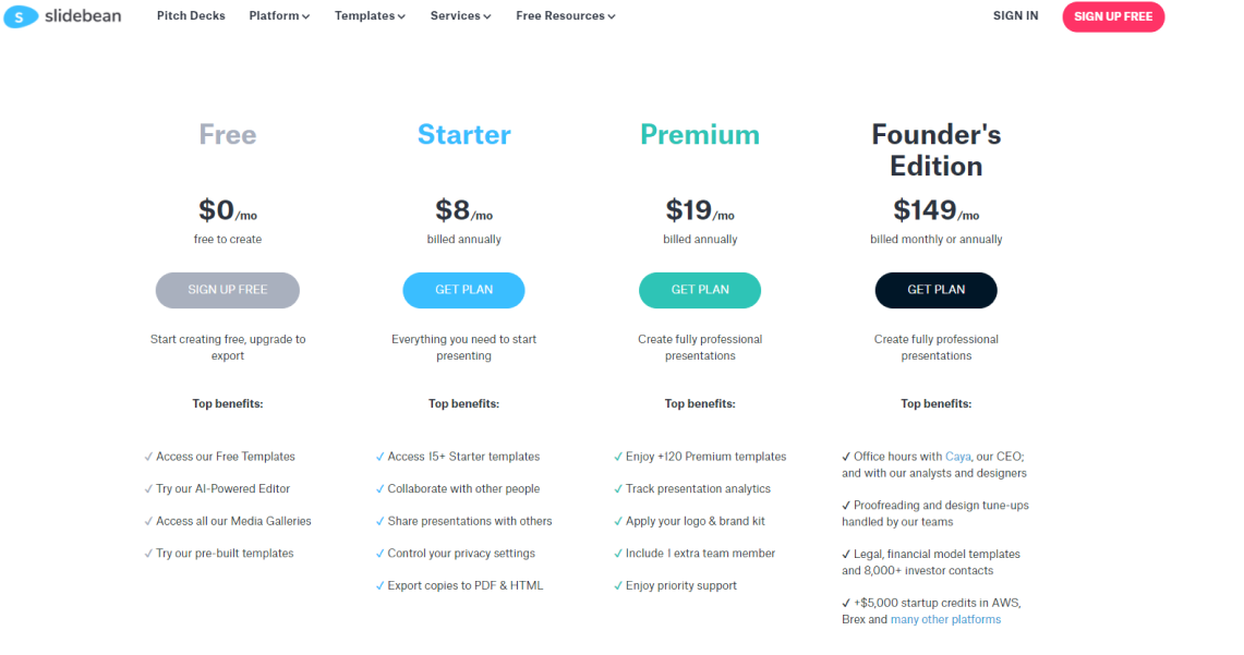тарифы Slidebean
