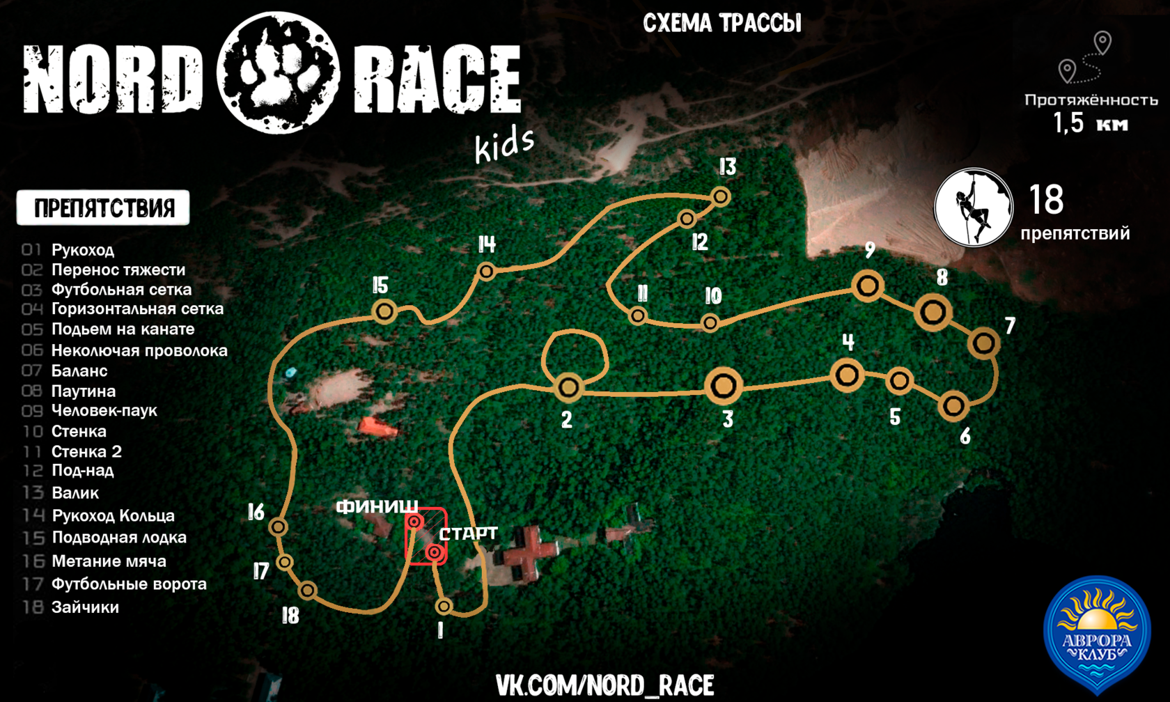 Карта гонки 1.20. Карта для гонок. Nord Race препятствия. Nord Race 2022. Nord Race гонка с препятствиями.