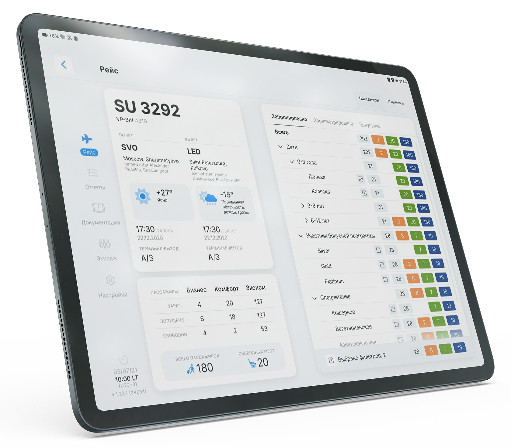 Crew Tablet Crew tablet