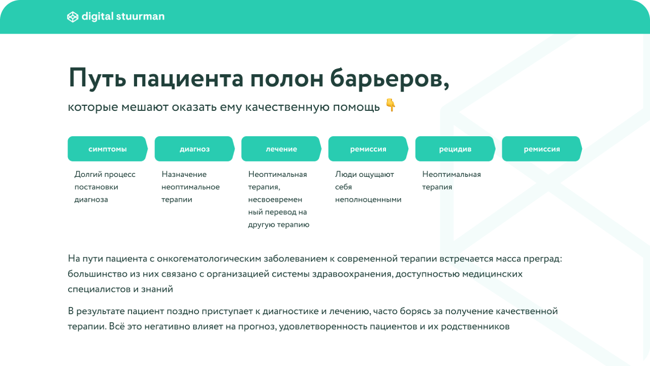 презентации digital stuurman, пример оформления слайда