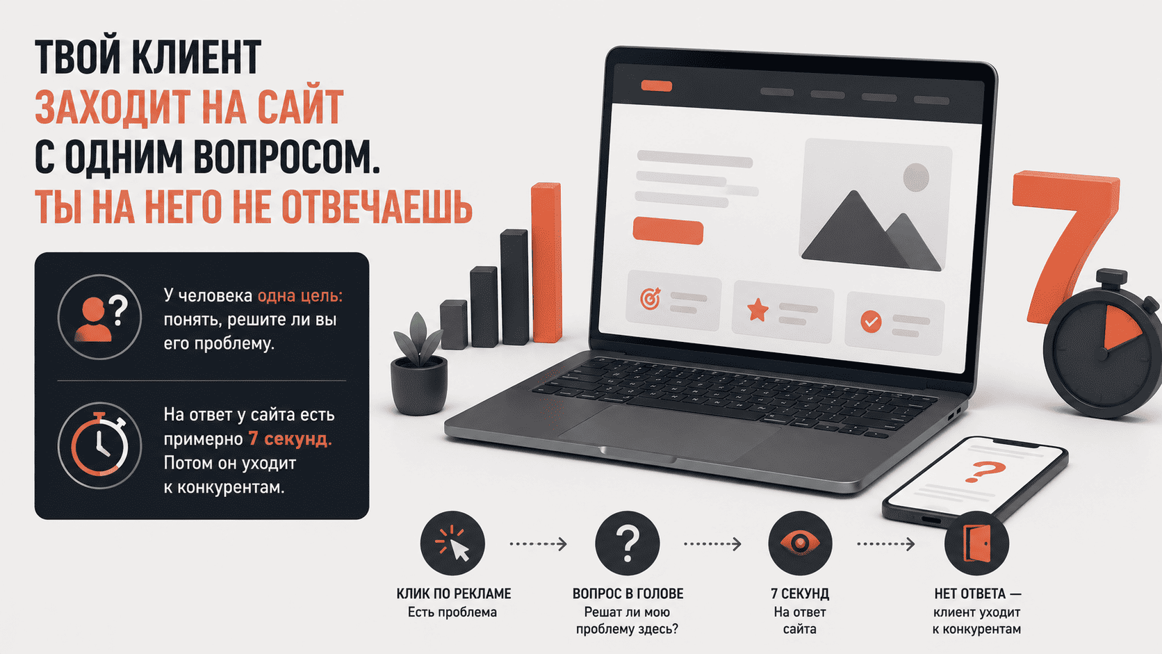 Секундомер на белом фоне