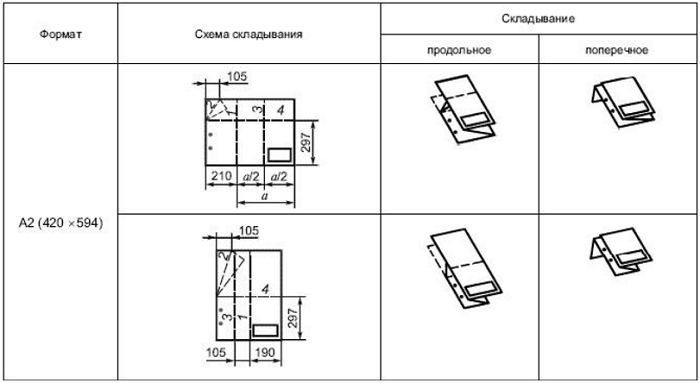 Чертеж а1 в а4