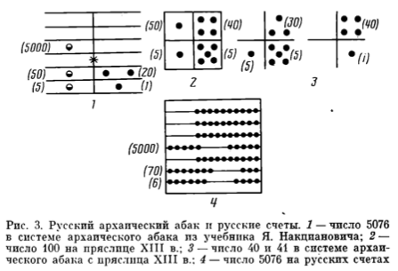 Легенда к схеме