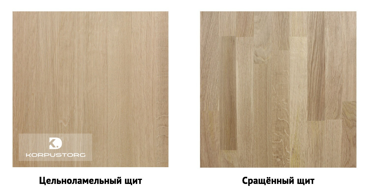 Мебельный щит