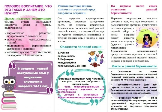 Секс В Жизни Подростков Секс В Жизни Подростков