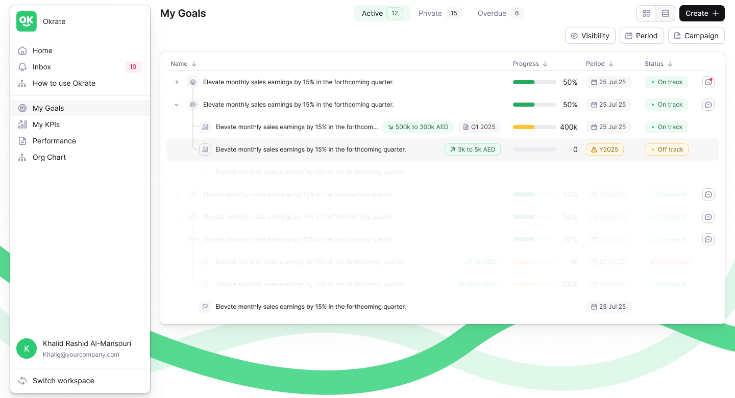 goal setting platform