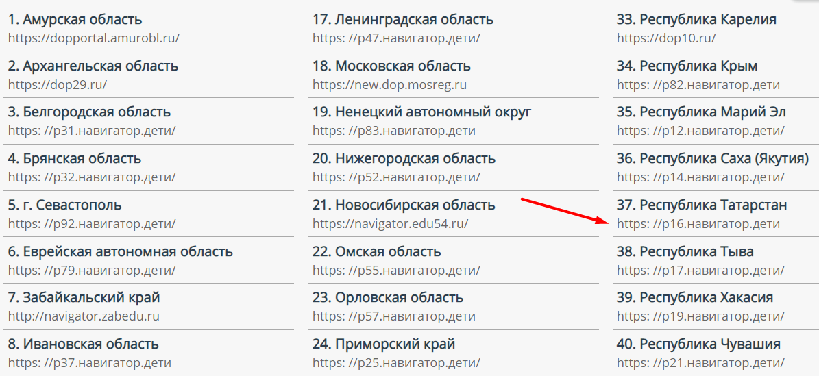 Навигатор по областям