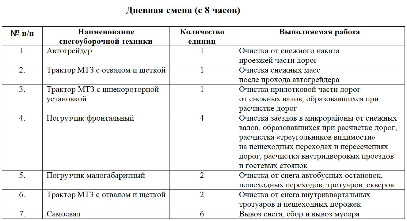 О ПРОБЛЕМАХ КОРОЛЕВСТВА ТОНГА И МАЛЕНЬКОГО СИБИРСКОГО ГОРОДКА