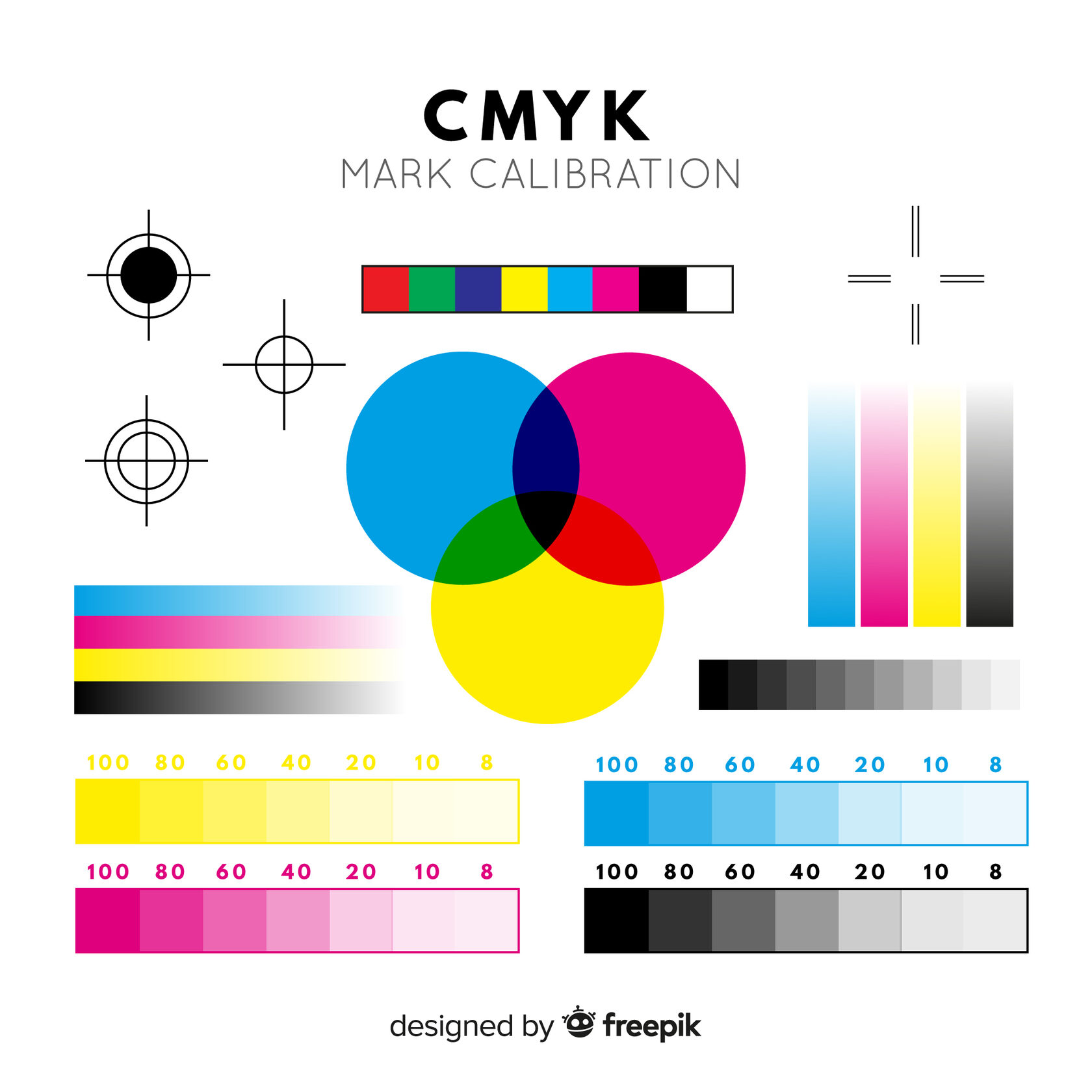 Определить cmyk по картинке