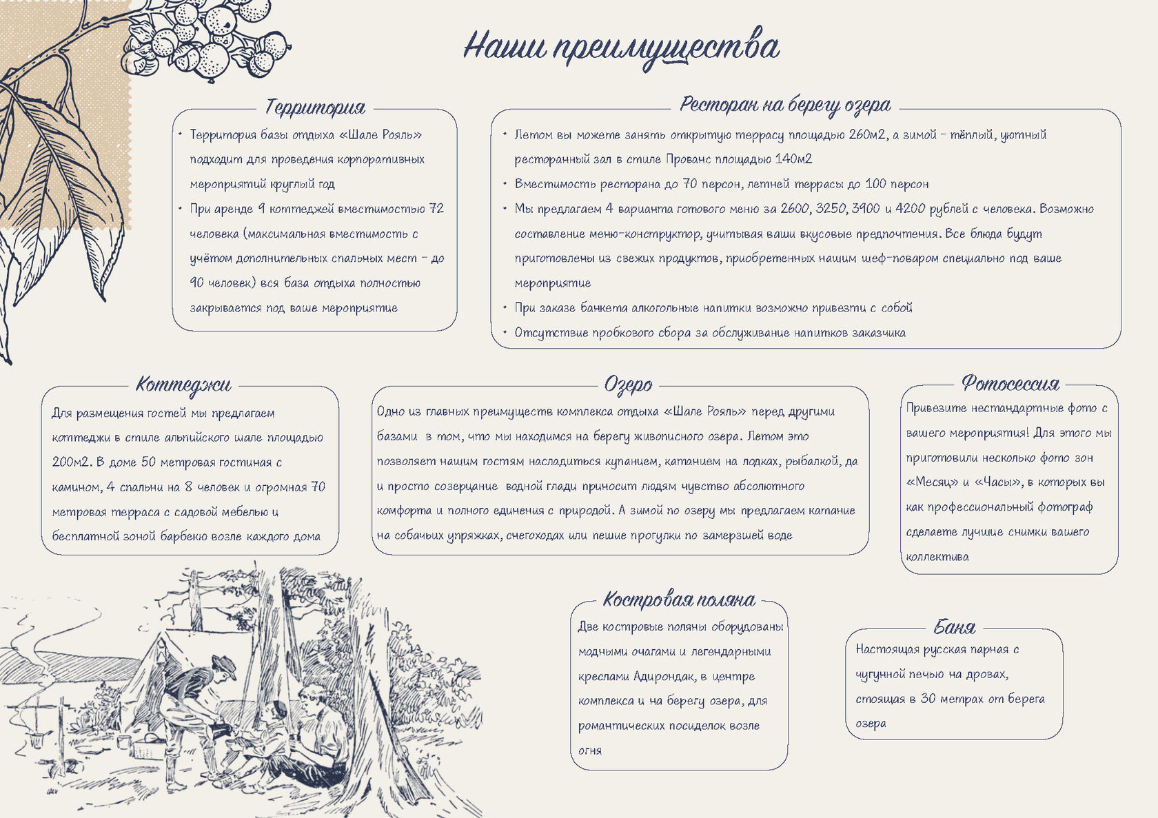 База отдыха в Ленинградской области (Ленобласти) — 