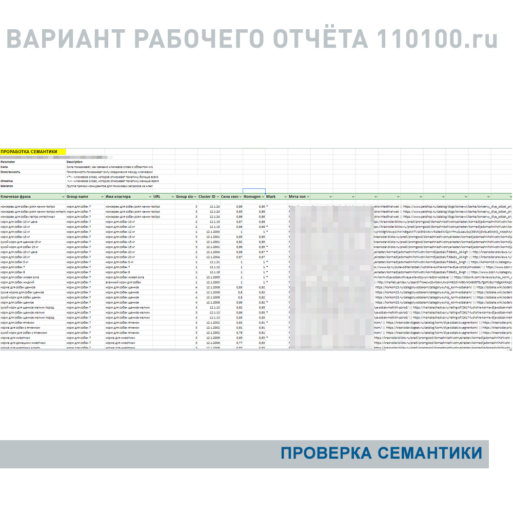 Проверяю на предмет ошибок