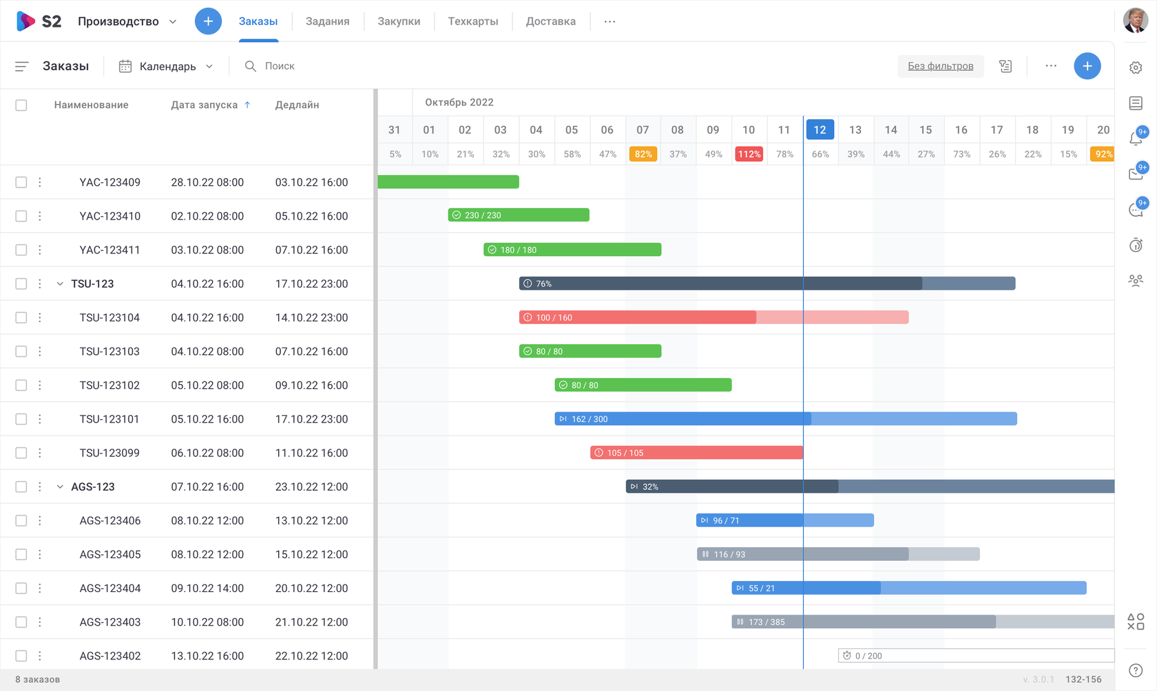 Диаграмма Ганта в excel. Диаграмма Ганта в экселе. Project Schedule. Таймлайн проекта эксель.