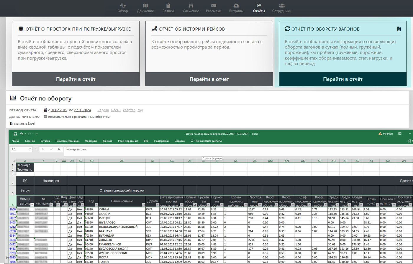 RAILCAR.SMARTCONTROL