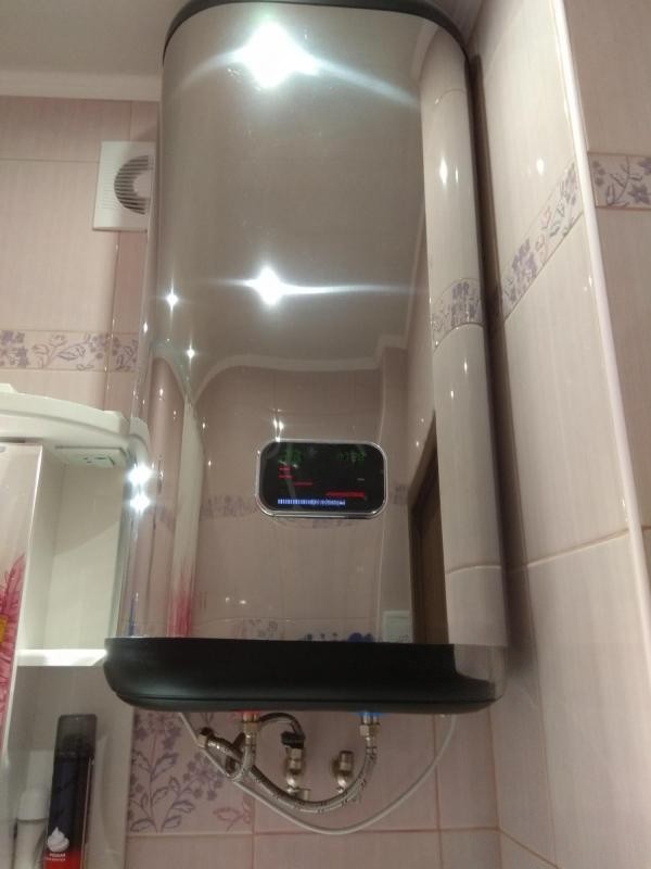 Отчет Thermex ID 80 V