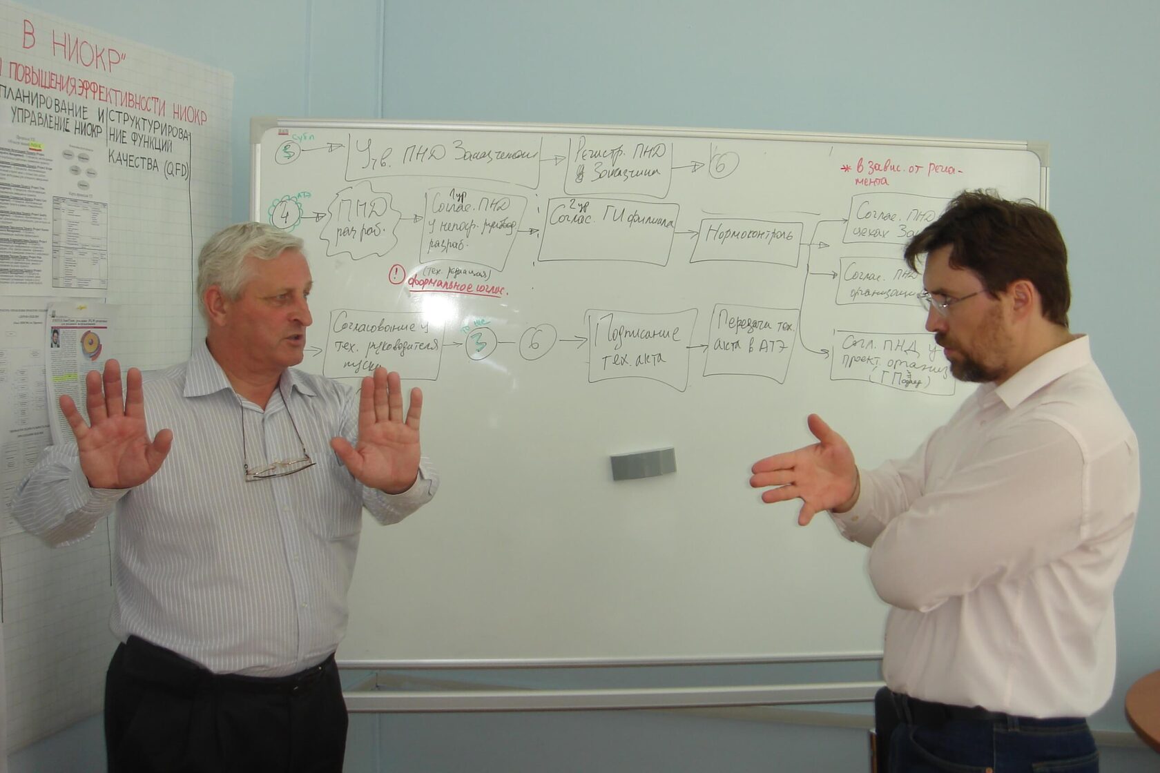 Проектная работа в Атомтехэнерго