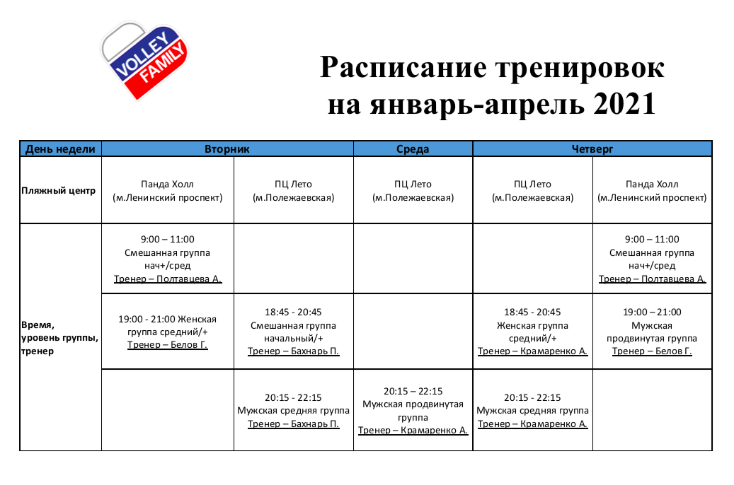 Расписание тренингов. График тренингов. Календарь тренингов. График обучала доходов.