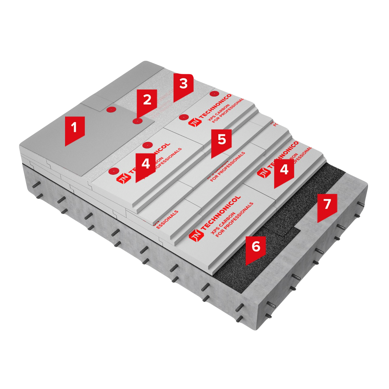 пвх мембрана